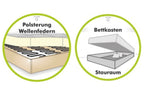 Big-Sofa mit 2 Bettkästen, Wellenunterfederung, Cord-Bezug Braun Taupe / 15264